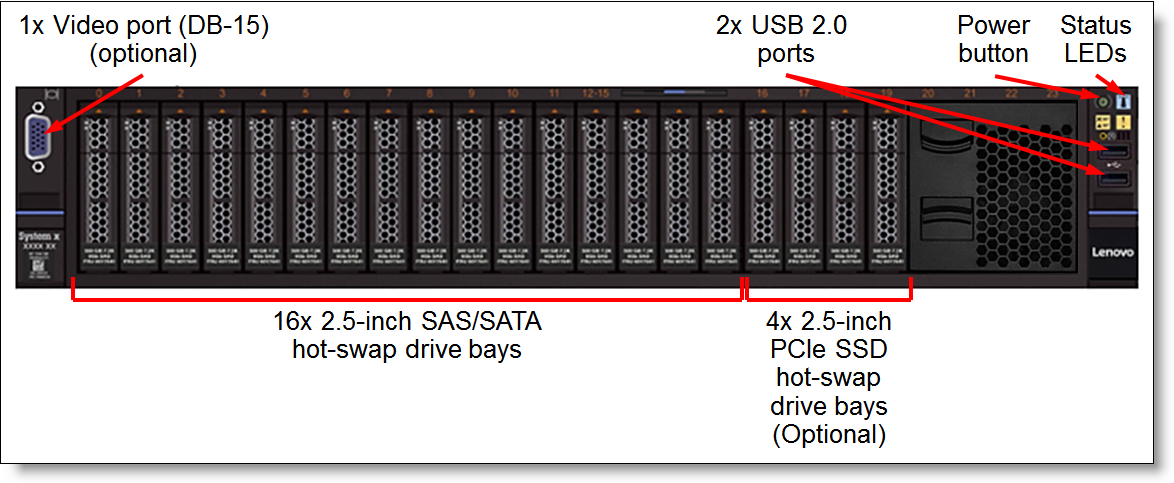 Front view of the System x3650 M5: 16x 2.5-inch SAS/SATA and 4x 2.5-inch PCIe drive bays