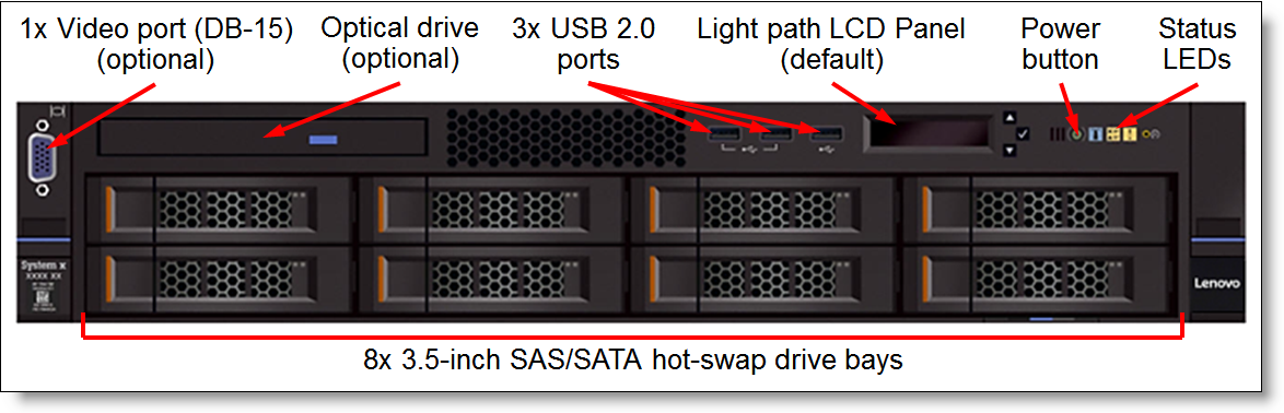 Front view of the System x3650 M5: 8x 3.5-inch drive bays