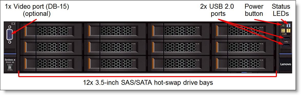 Front view of the System x3650 M5: 12x 3.5-inch drive bays