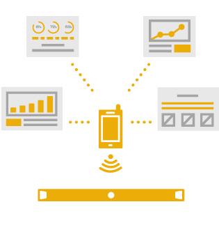 PowerEdge R630 - Monitor and manage from anywhere